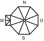 Plan of the Baptistery